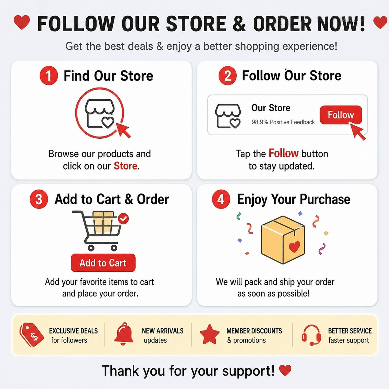 1:1 Designer bag louis vittonbag Luxury Bags Tote Bags neverful bag Handbags Shoulder Bags Crossbody Bags Women's Handbags Wallets Large Capacity Shopping Bag