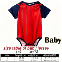 Baby1